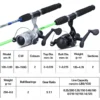 Spinning Fishing Rod