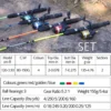 Spinning Fishing Rod