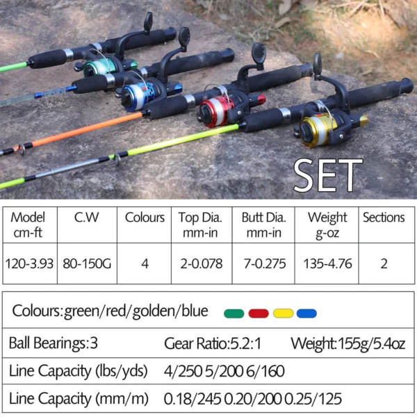 Spinning Fishing Rod